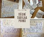tabulka prvků