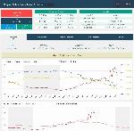 Meteostanice